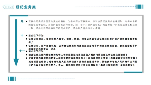 企业合规公司管理通用PPT模板