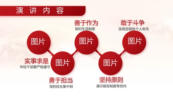 中国人民解放军部队军事动态PPT模板