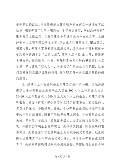 社区非公有制企业党建工作调研报告 (3).docx