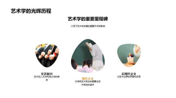 艺术学的演变与前瞻