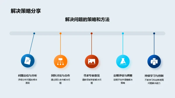 科研项目季度回顾