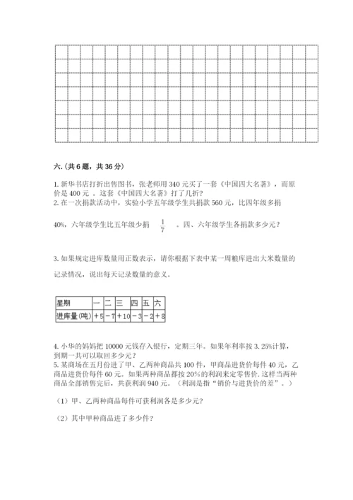 小学毕业班数学检测卷完整版.docx