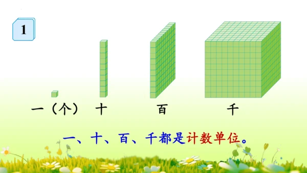 1.1000以内数的认识（课件）-二年级下册数学人教版(共4课时 109张PPT)