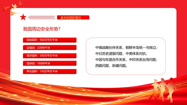 全民国防教育日红旗五角星PPT模板