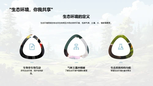 生态平衡与食物链