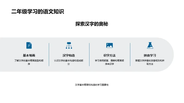 二年级全方位解析