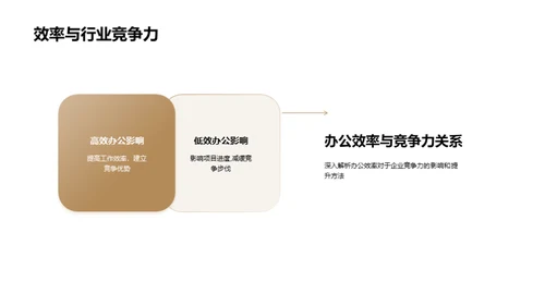 科技新办公秘籍