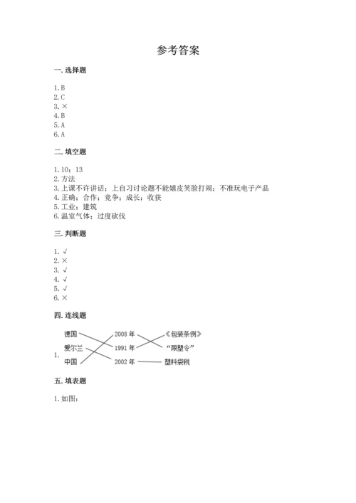 部编版四年级上册道德与法治期末测试卷含答案（培优a卷）.docx