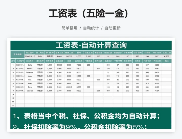 工资表（五险一金）