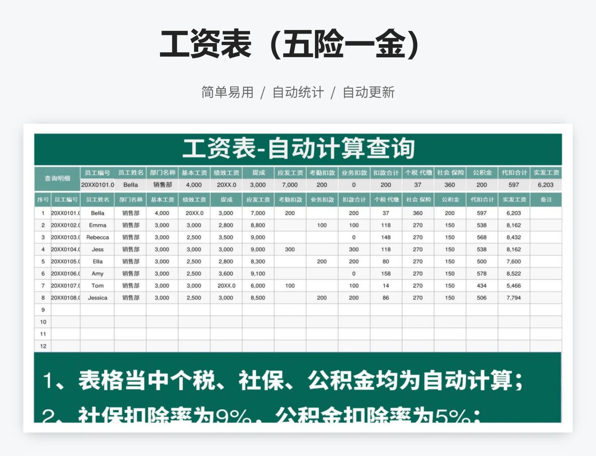 工资表(五险一金)