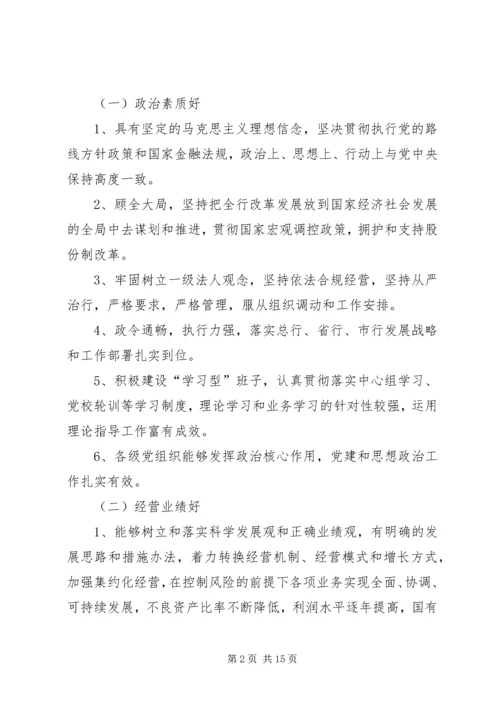 银行ＸＸ分行创建四好领导班子活动实施方案 (2).docx
