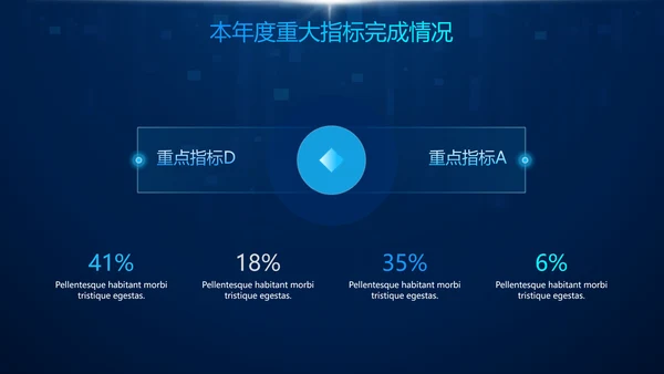 科技风深蓝色公司企业年会PPT