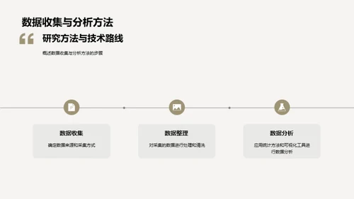 创新校园科研成果