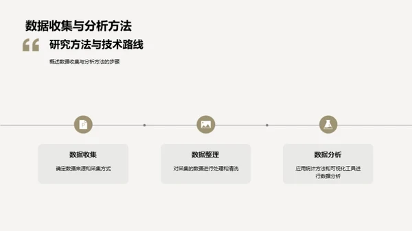 创新校园科研成果