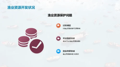 破浪前行：渔业新纪元