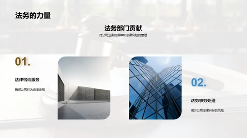 法务部门年度盘点