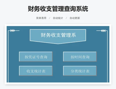 财务收支管理查询系统