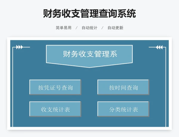 财务收支管理查询系统