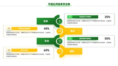 黄绿色简约风4项列表PPT单页