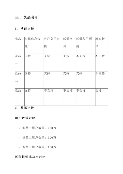 医保项目竞品分析方案