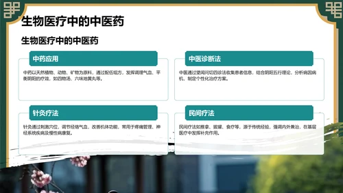 中医药基础知识介绍PPT模板