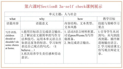 Unit 3 单元整体教学设计 课件【大单元教学】人教版八年级英语下册Unit 3 Could yo
