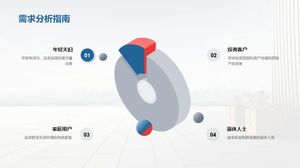 双十一房产盛典策划