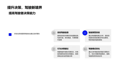 汽车新安全系统介绍PPT模板