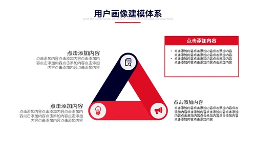 用户画像体系维度场景及方法动态通用PPT
