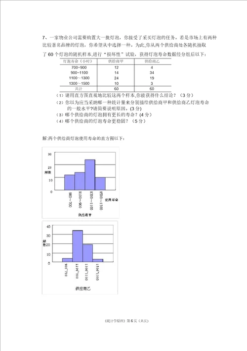 华南理工大学网络教育学院2017统计学原理作业主观题