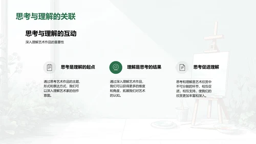 艺术欣赏实践教学PPT模板