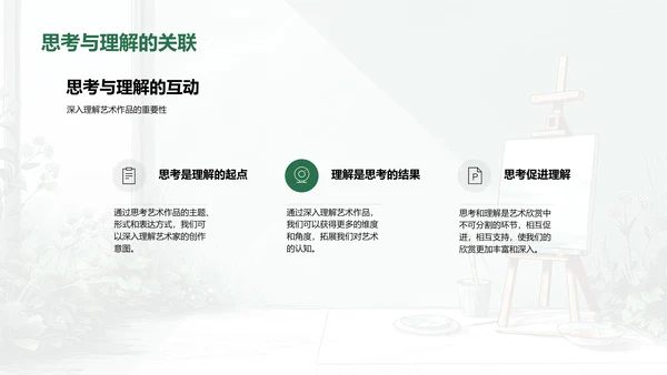 艺术欣赏实践教学PPT模板