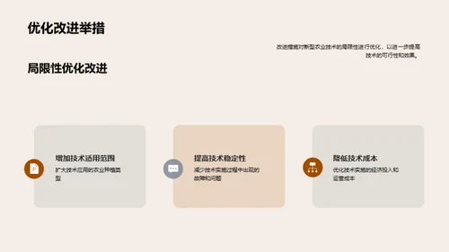 探索农业技术创新