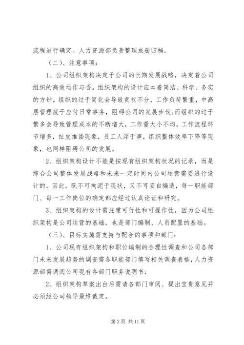 人力资源年度的工作计划.docx