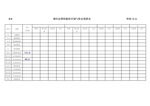 建设投资与流动资金估算表