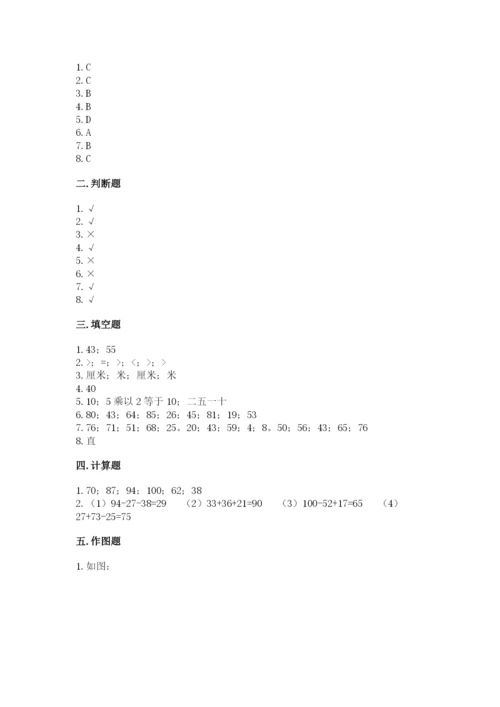 小学数学二年级上册期中测试卷（必刷）.docx