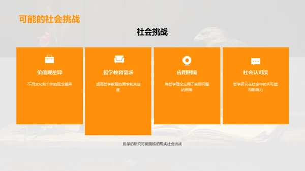 哲学的力量
