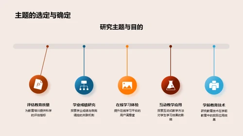 硕士研究探索之旅