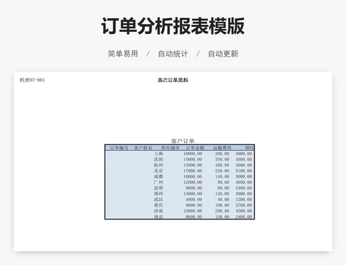 订单分析报表模版