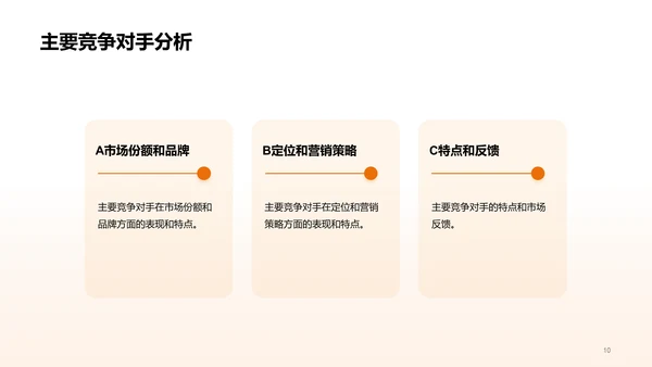 橙色智能科技IT互联网市场调研研究报告PPT模板