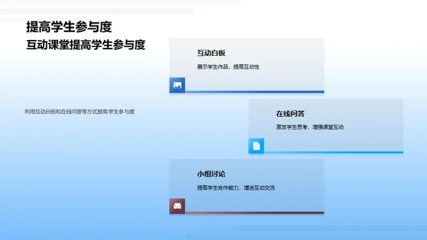 智慧课堂的探索与实践