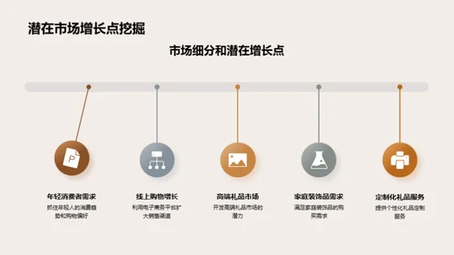 圣诞节市场深度解析