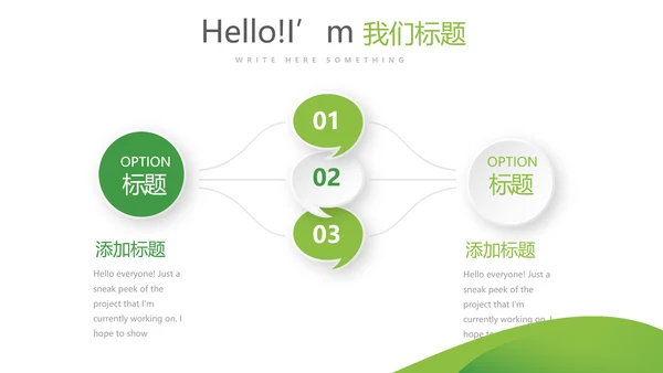 绿色清新医疗学术报告动态PPT
