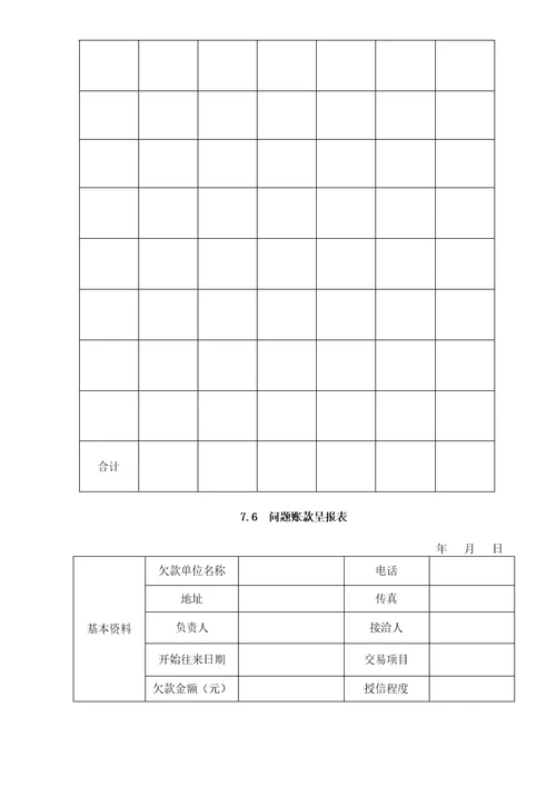 应收账款管理办法2022年