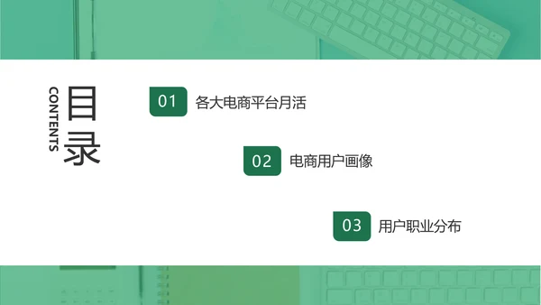 简约风绿色运营周报总结PPT