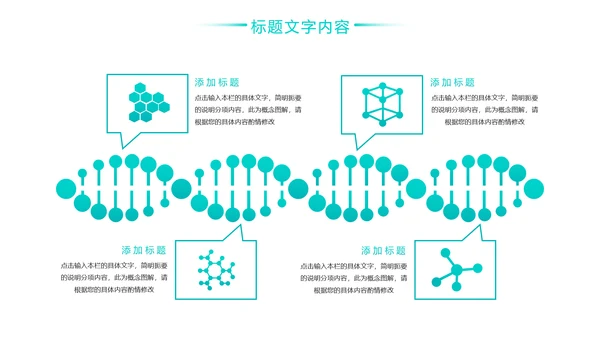 医疗医学研究工作报告医疗汇报PPT模板
