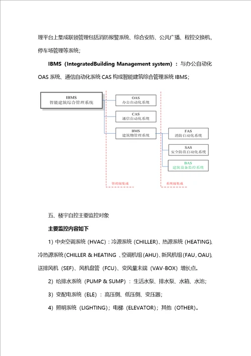 楼宇自控系统设计流程