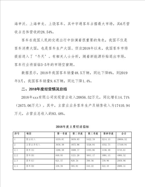 成都客车项目年度总结报告