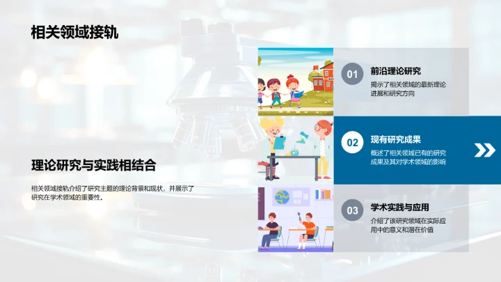 理学硕士研究探究