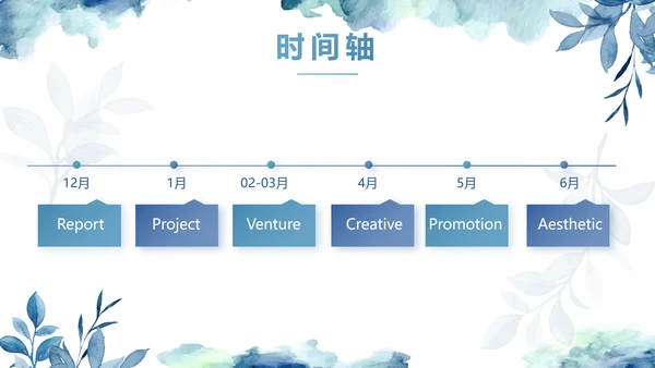 蓝色手绘小清新述职报告汇报计划PPT